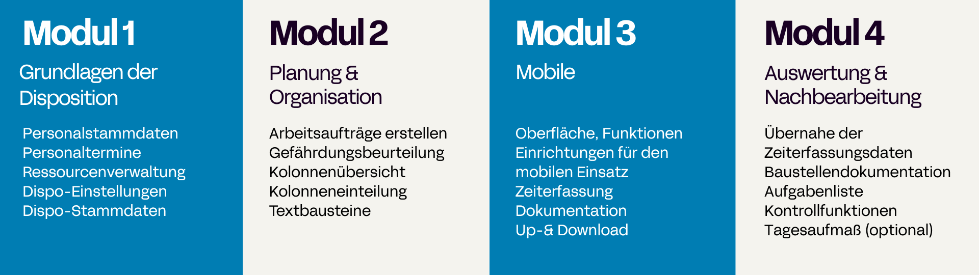 Dispo & Mobile Kombikurs